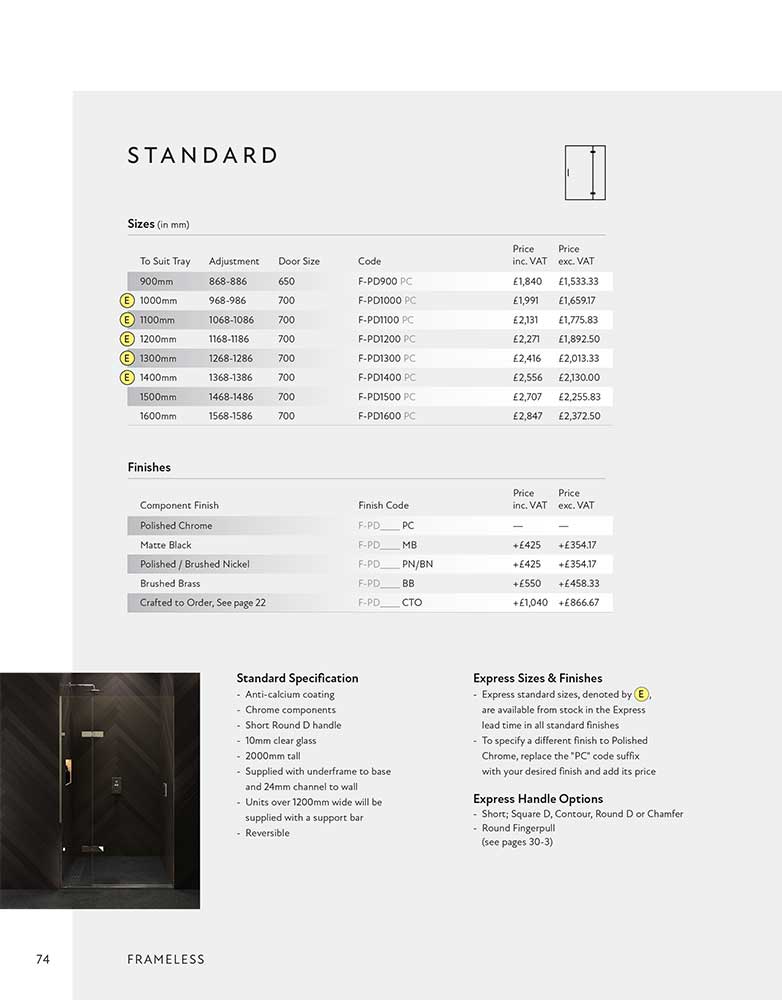 Agave Standard specification