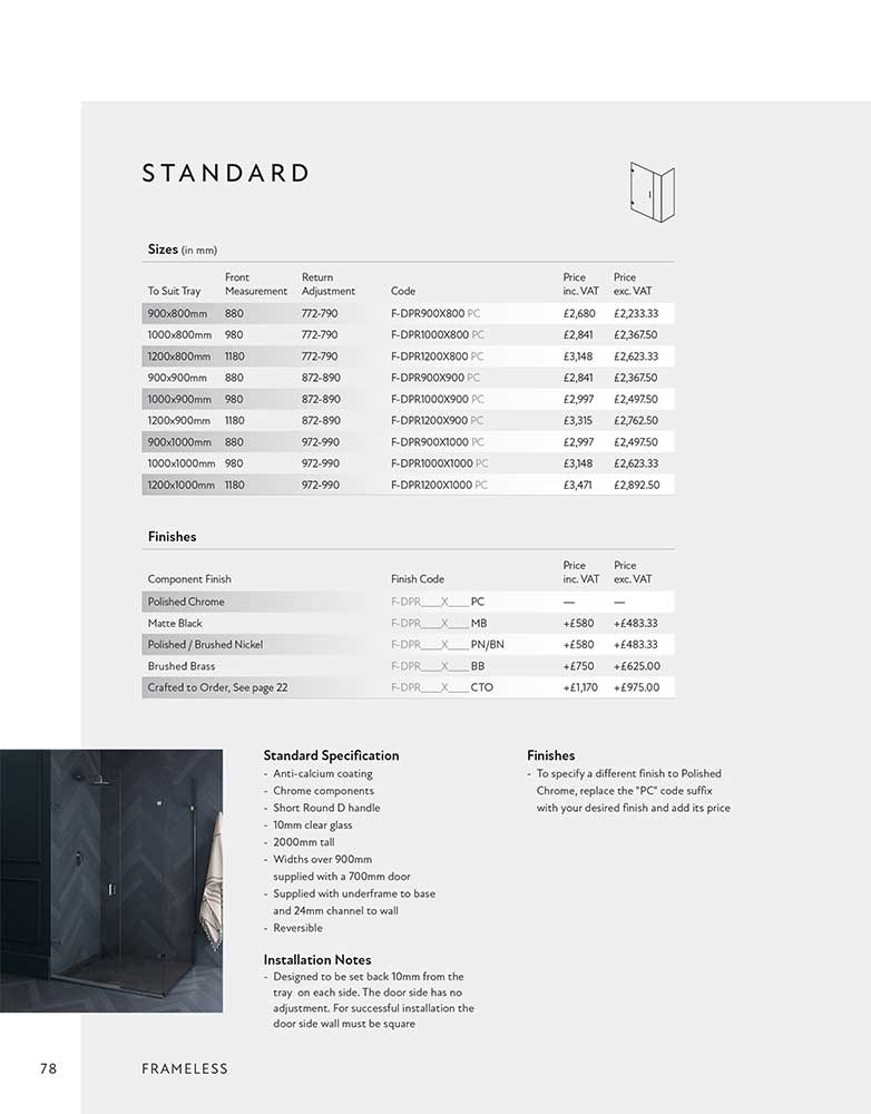 Athena Standard specification