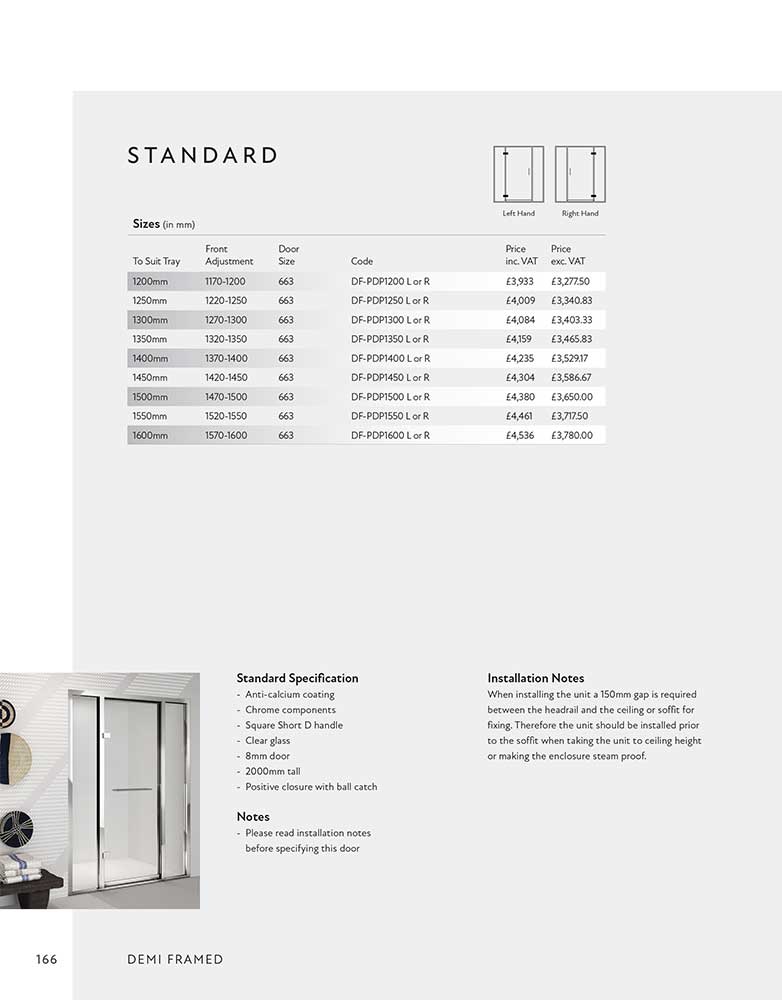 Geneva Standard specification